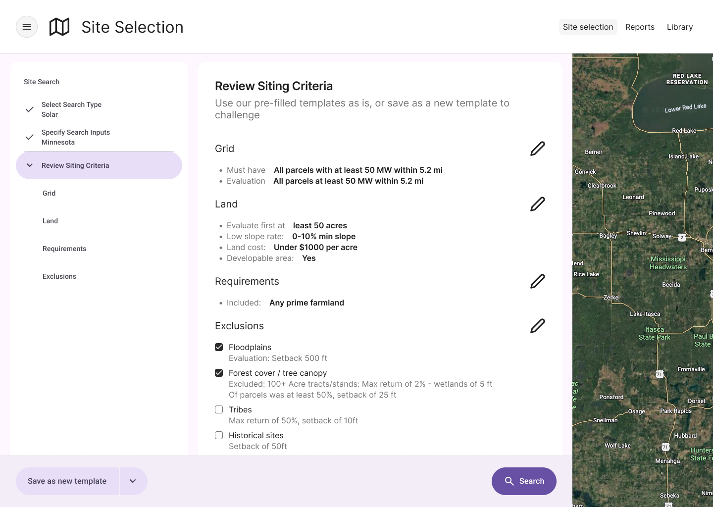 Option Trader Personas