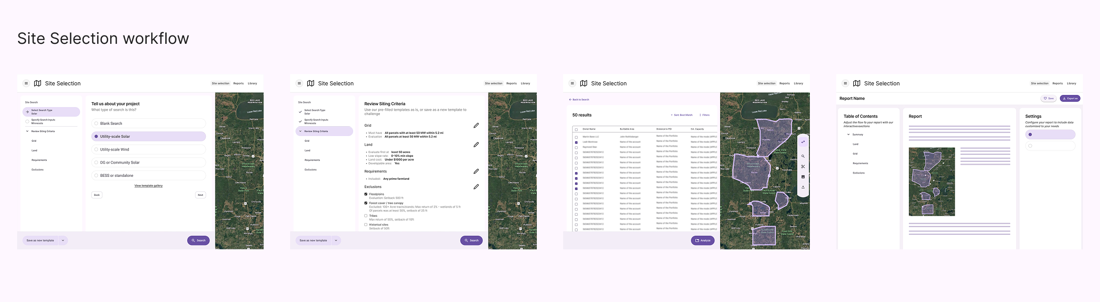 Site Selection: Workflow